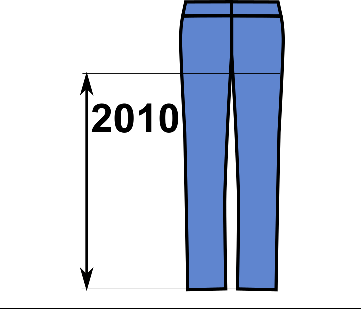 symbool voor tussenbeen lengte  2010